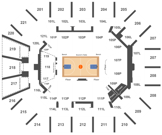 Thomas Rhett, Brett Young & Midland at Golden 1 Center