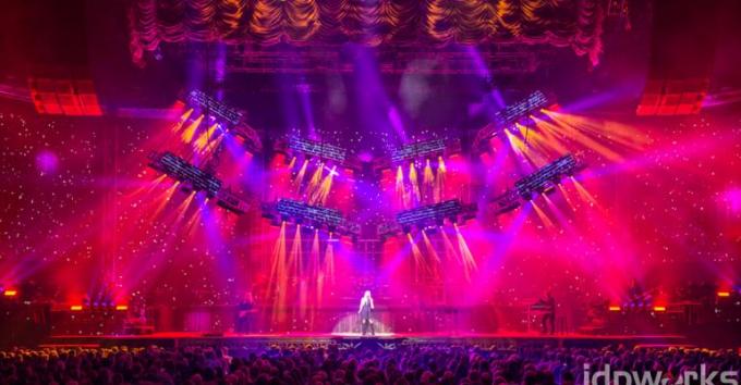 Trans-Siberian Orchestra at Golden 1 Center