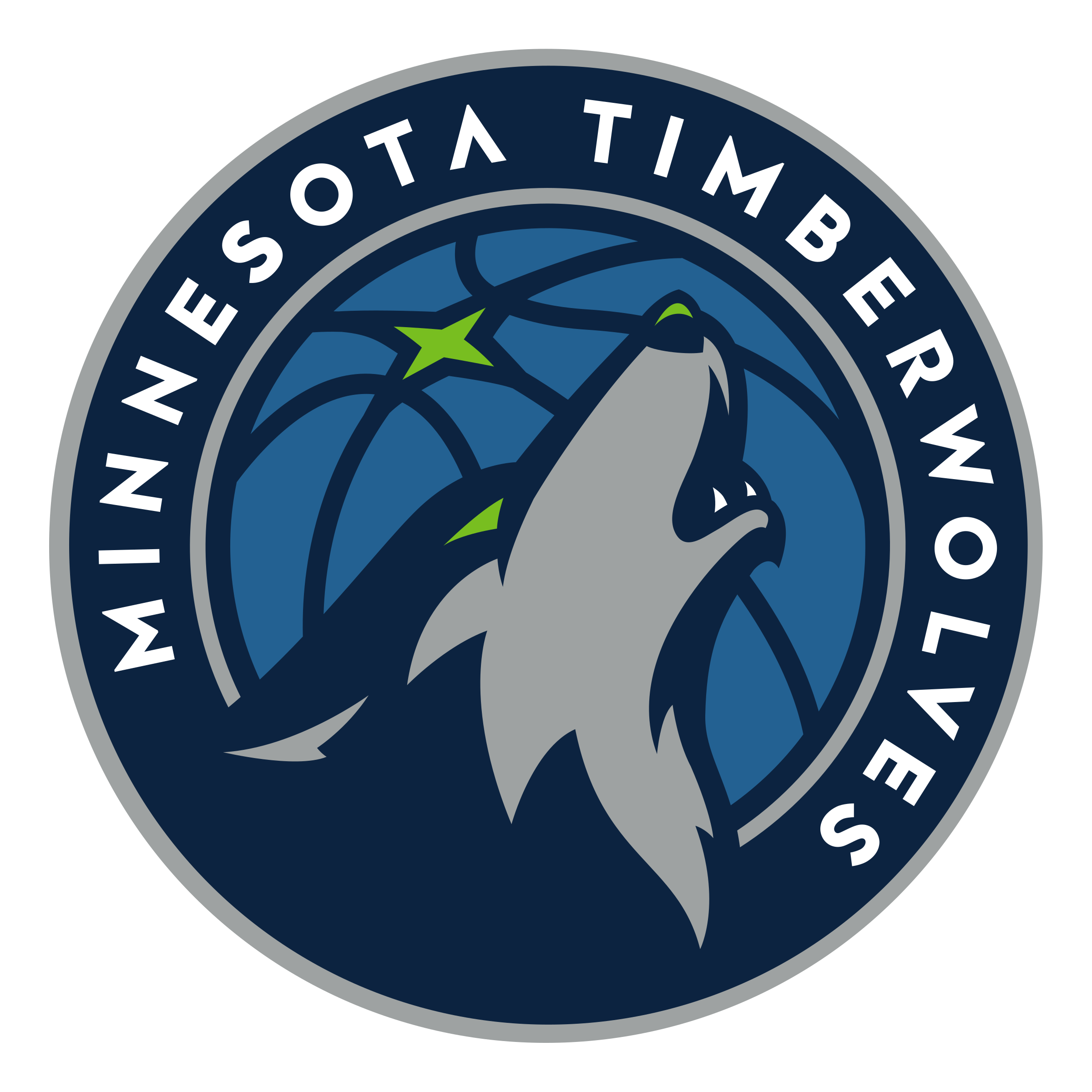 Sacramento Kings vs. Minnesota Timberwolves